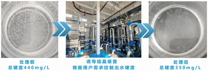 告別水垢困擾！集團助力章丘區(qū)完成城市飲用水誘導(dǎo)結(jié)晶除硬項目建設(shè)